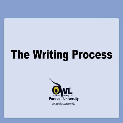 Writing Process—OWL