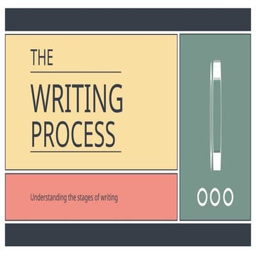 Writing process presentation in green pink and yellow bold style.pptx