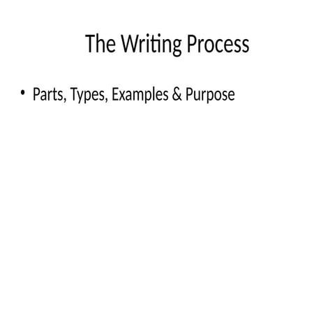 Comprehensive Guide to the Writing Process: Steps, Types, and Purpose ...