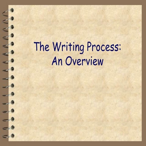 writing process(prewrite) free of grammar  (1).ppt
