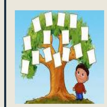 Writing research title