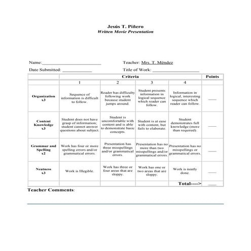 Writing Rubric For Mrs  T  MéNdez