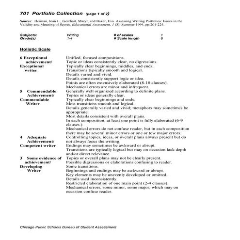 Writing rubrics | PDF
