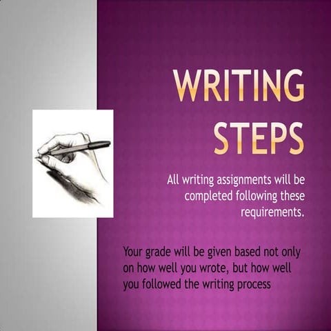 Writing Steps
