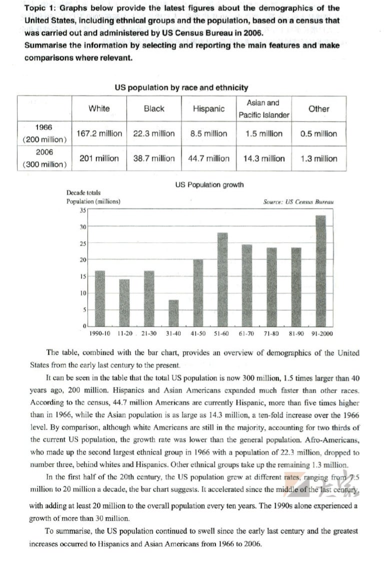 Ielts Writing Task 1 Table How To Write A Band 9 In Exam 2 Simple But Challenging General Vrogue Ielts Writing Task 1 Table How To Write A Band 9 In Exam 2 Simple But Challenging General Vrogue