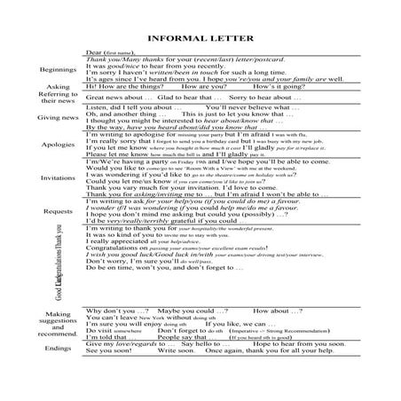 Writing tips for different types