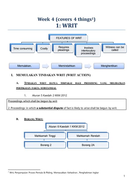 Writ Service Appearance Judgment In Default 2017 2018