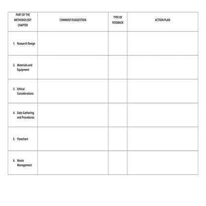 WRITTEN-TASK-4-FEEDBACK-SUMMARY-TABLE-PART-2 (1).docx