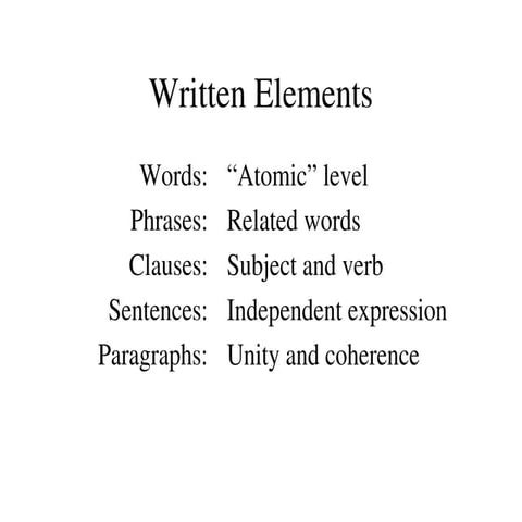 Comprehensive Guide to English Grammar and Sentence Structure with ...