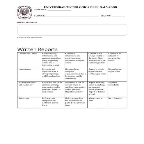 Written report rubric