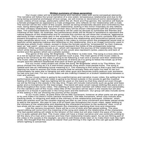 Written summary of ideas generation