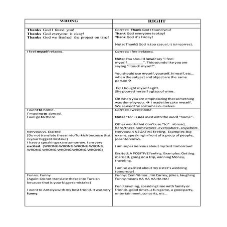 General Mistakes in English