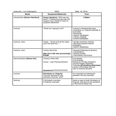 Writing 160 Lesson Pan