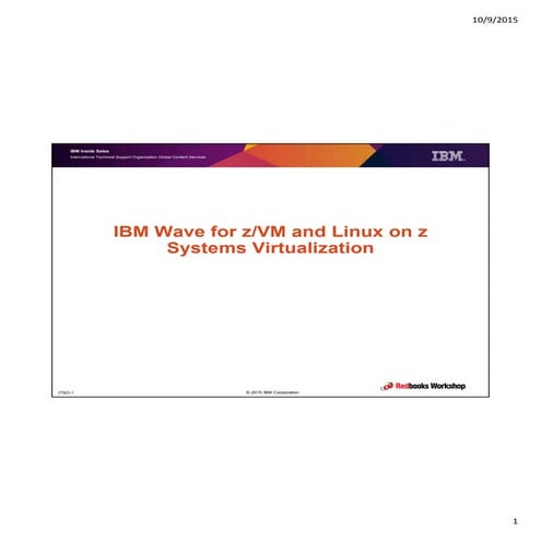 IBM Wave for z/VM