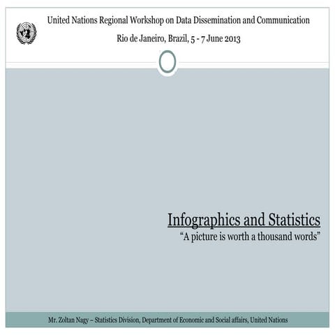 Ws rio-2013-infographics-zn