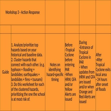 WS3- Workshop-Action-Response-three.pptx