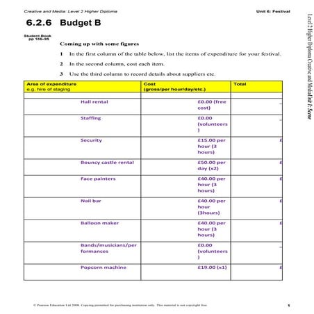 Budget pdf sheet1 | PDF