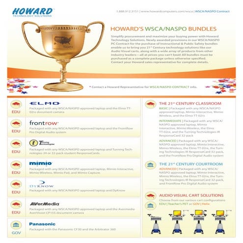 WSCA Bundle Linecard