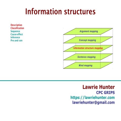 10. Rhetorical Structure Theory maps | PPT