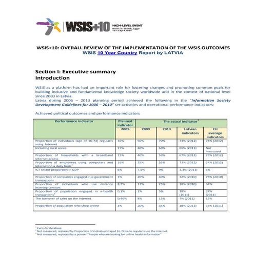 WSIS+10 Country Reporting - LATVIA