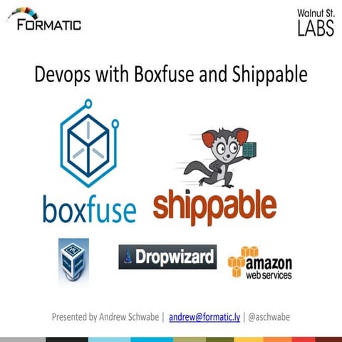 Devops With Boxfuse and Shippable