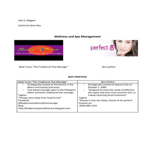 Wellness and Spa Management Hardcopy