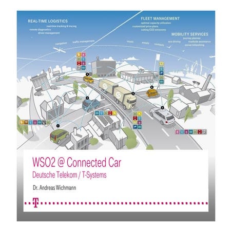 WSO2 @ Connected Car