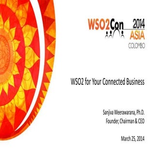Wso2con Asia 2014 Keynote