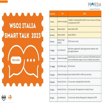  WSO2 ITALIA SMART TALK #3 WSO2 IS NEW FEATURE