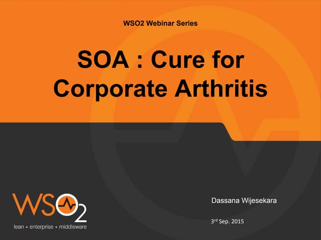 Service-Oriented Architecture (SOA)