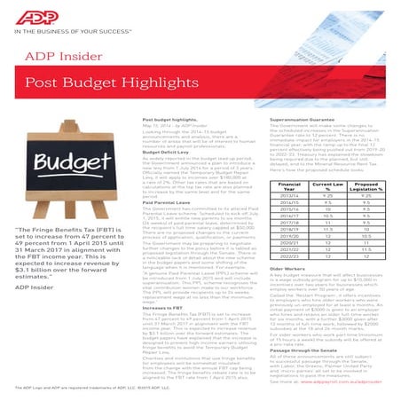 Post Budget Highlights