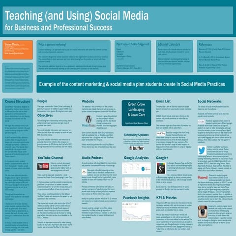 Teaching Social Media 