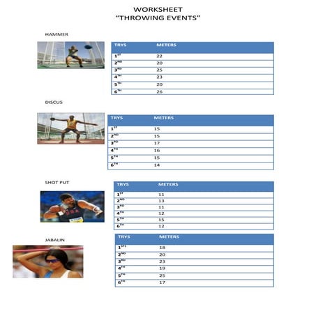 Throwing event | DOCX