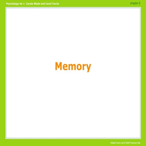 Powerpoint memory