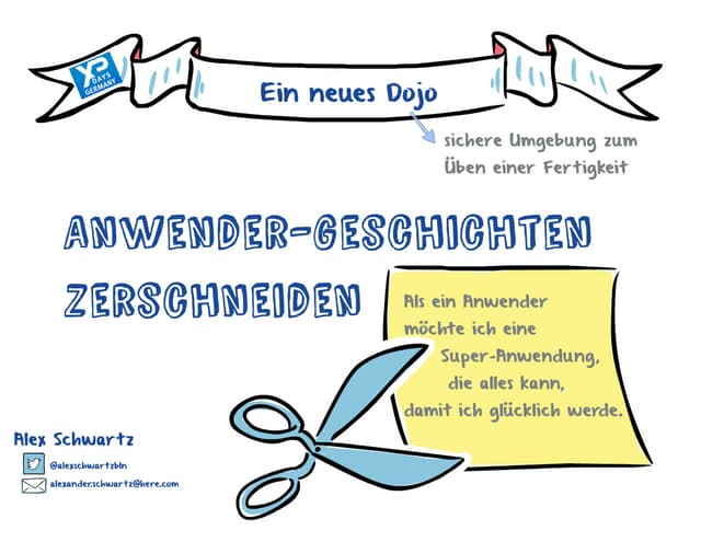 Ein neues Dojo: Anwendergeschichten zerschneiden