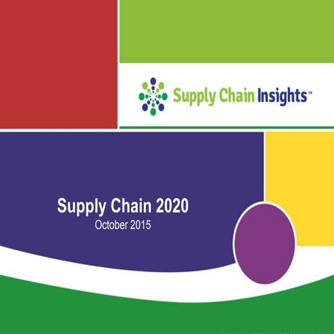 Presentation on the Future of Supply Chain Technologies