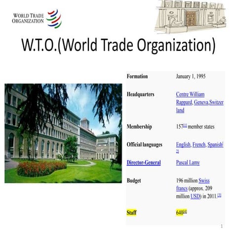 World trade organisation & world trade agreements related to food | PPTX