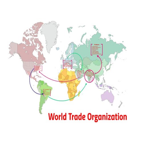 World Trade Organization
