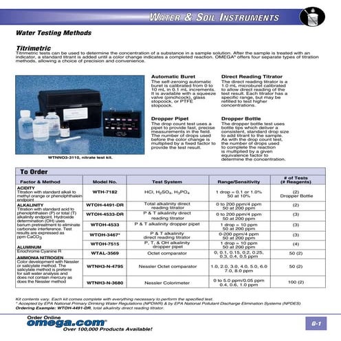 Determination of benzotriazoles in water samples by polyethersulfone ...