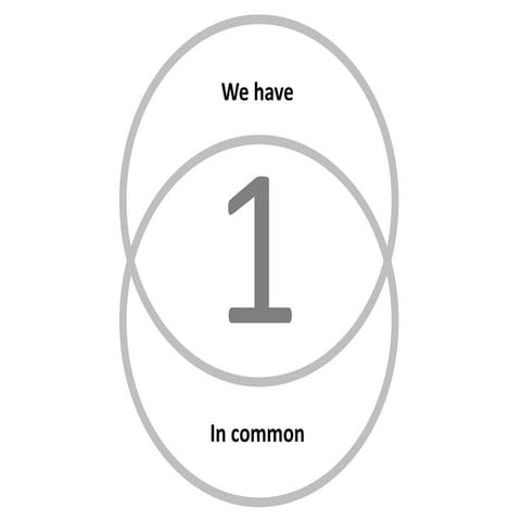 THINK UX - WHAT, WHERE, HOW we are creating it right