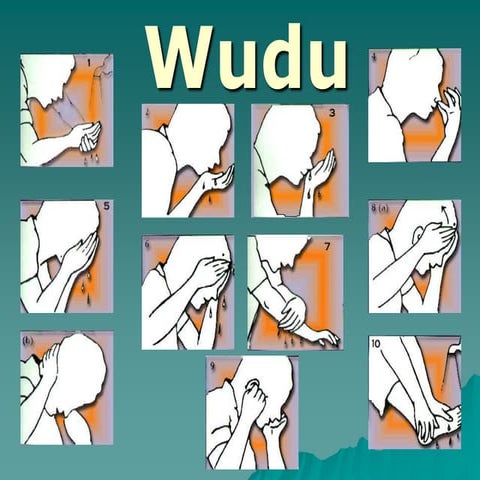 Islamic Book in English: Method of wudu (hanafi) | PDF