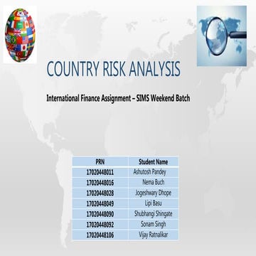 Country Risk Analysis