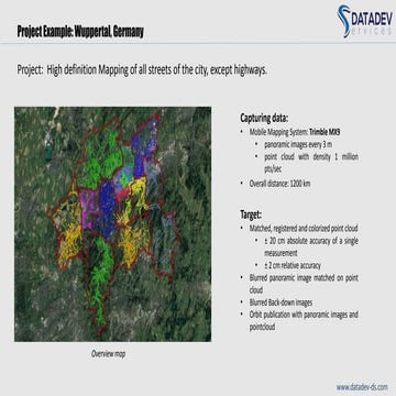 Mobile mapping: Wuppertal, Germany