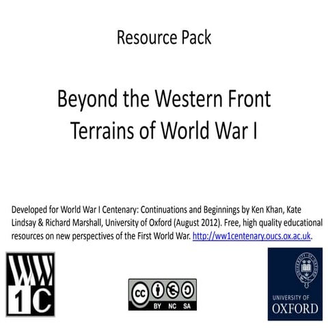 Terrains of World War I