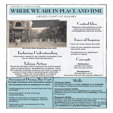 Wwaipt unit overview (Mike)