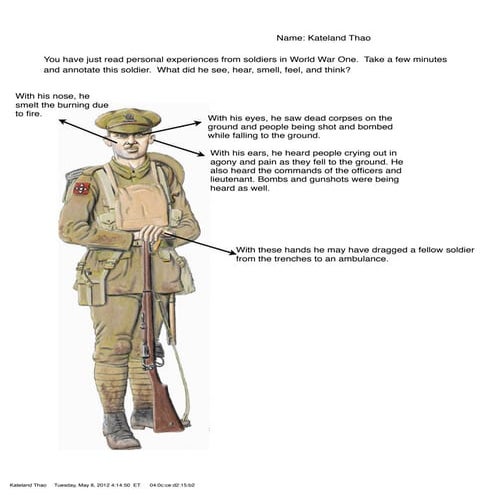 Wwi soldier | PDF