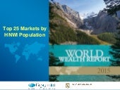 World Wealth Report 2015: Top 25 Ma...