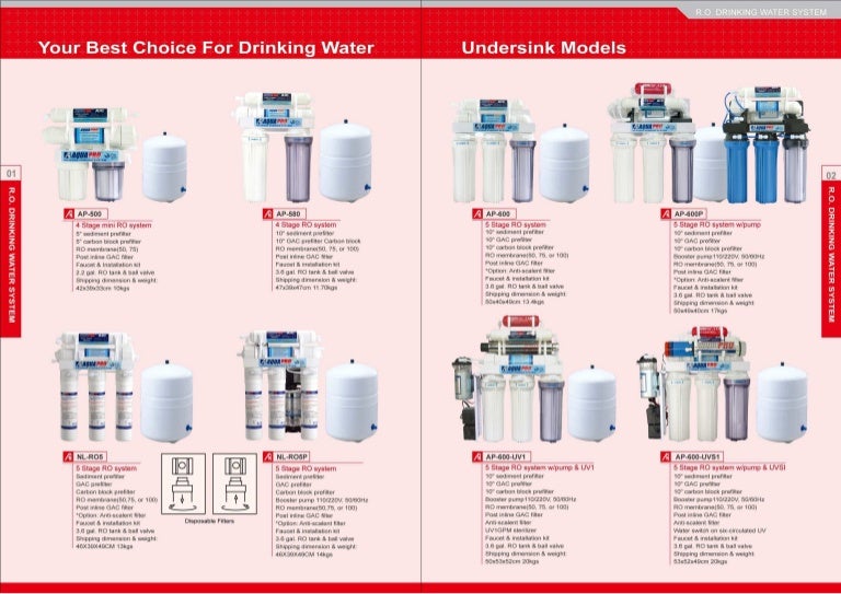 AQUAPRO www.aquaprouae.com 056-3512599