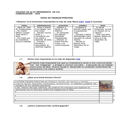 Jose María Arguedas 