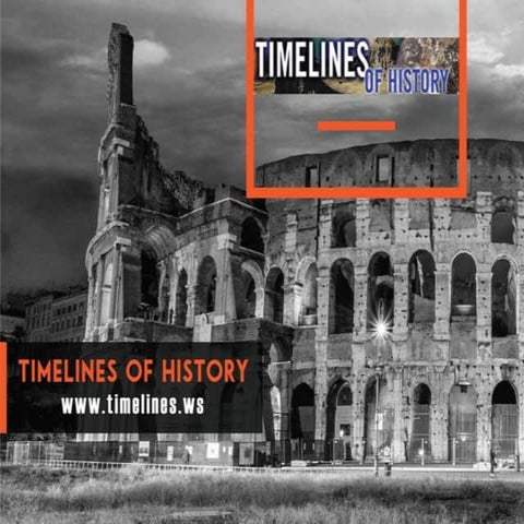 World history timeline